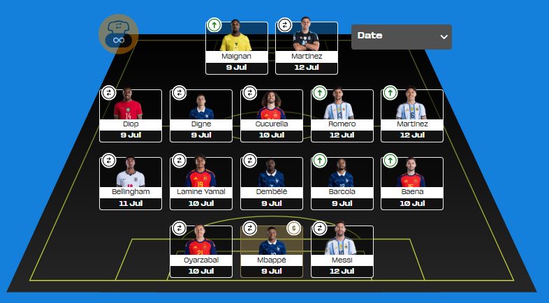 lorbatorba's tweet photo. @ammarralhwamdeh What do you think about my draft team for the QFs?
I've got no money to go for Haaland - I wonder bout getting Odegaard in mid https://t.co/qQnTDS7IW8