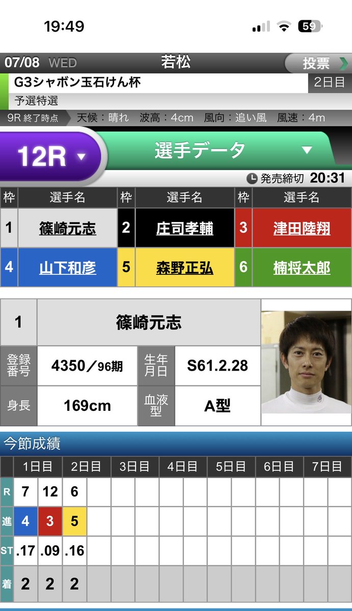dorachan_racing's tweet photo. 無料予想🆓
若松12R
こちら1本予想🆓6点予定🗓️
予想的中🎯しましたらオプチャ又はXリポストされた方へ抽選で最大1000Payプレゼント🎁

捏造の人、有料予想してますが、点数多くて的中するのは簡単、プラスにするのが難しいのに有料予想で点数多いのは意味不明💁‍♀️
#無料予想　#競艇　#ボートレース　#若松　#若松競艇　#PayPay #プレゼント