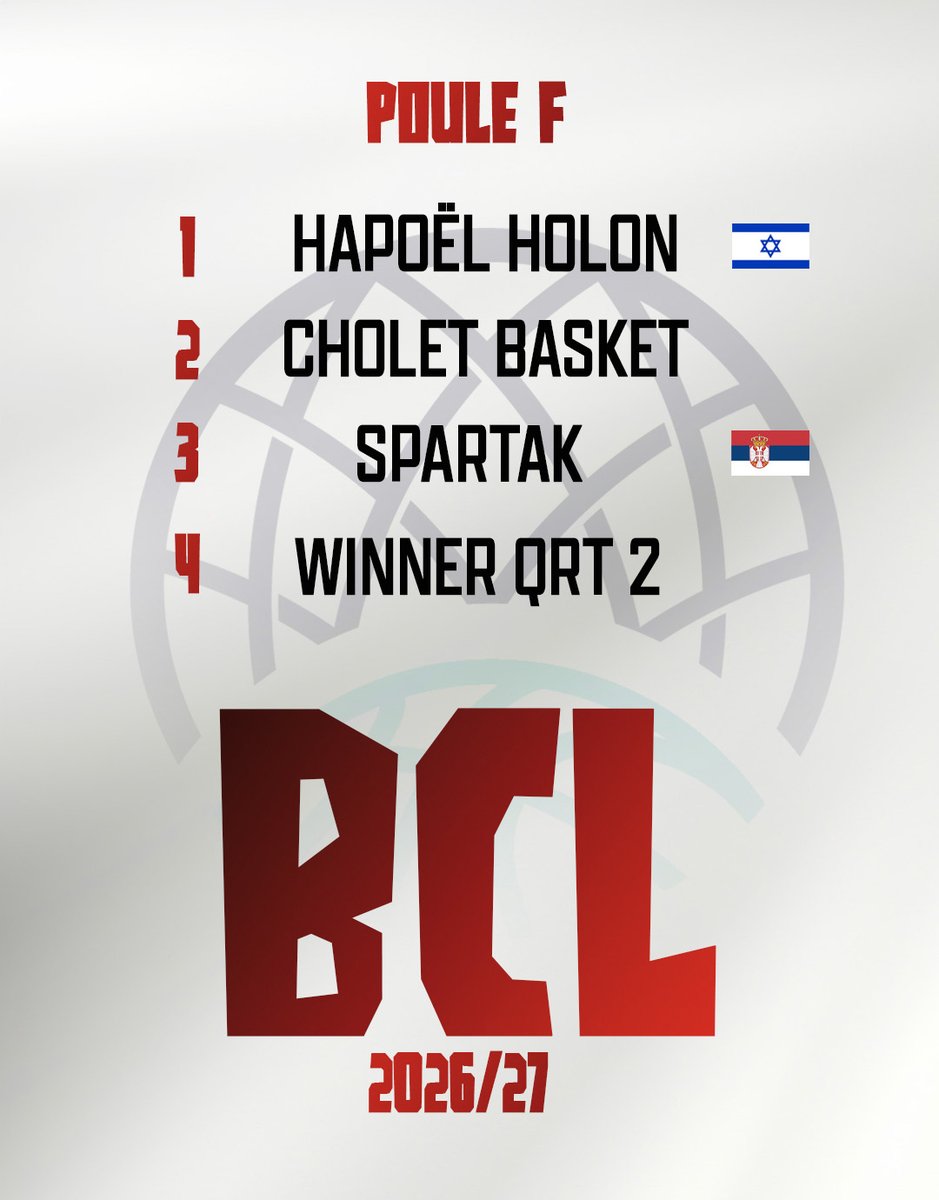 CB_officiel's tweet photo. Nous serons en Poule F !

Une seule équipe n'est pas connue pour le moment. Nous la connaîtrons à l’issue du tournoi qualificatif, qui aura lieu du 14 au 20 septembre 2026 !

#CBFAMILY https://t.co/Dx1iidyMKx