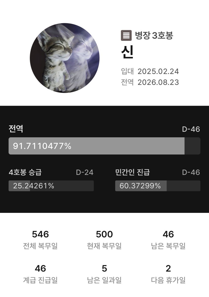 C1ete's tweet photo. 말출까지 2일, 복무일 500일
가보자고🔥🔥 https://t.co/EoUS5n5lxd