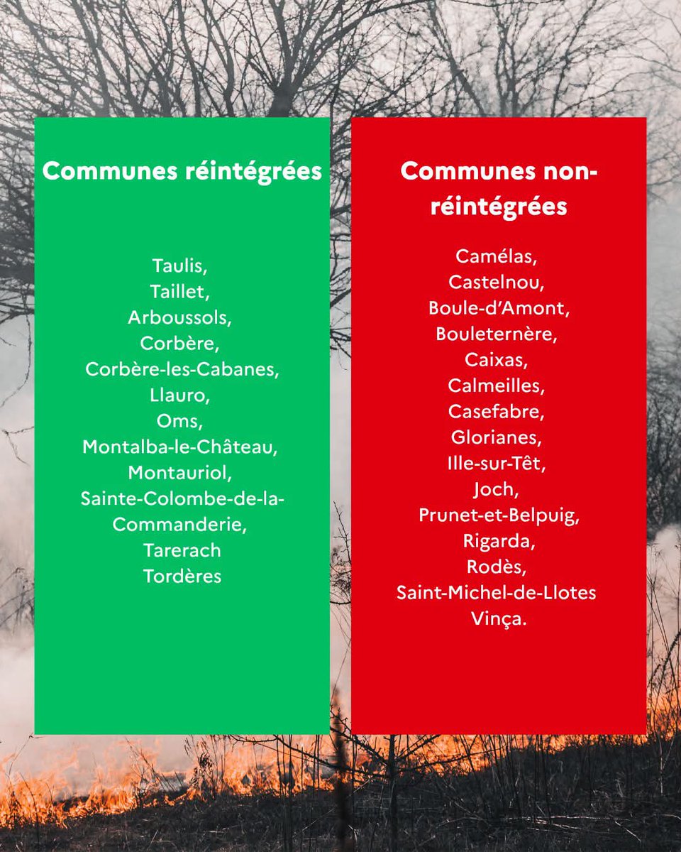 Préfet des Pyrénées-Orientales tweet media