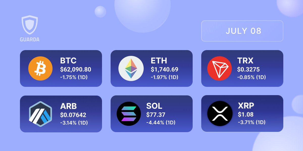 GUARDA 💎 WALLET tweet media