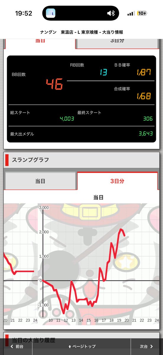syma_7131's tweet photo. またオレ https://t.co/4BJ0FeVHTO