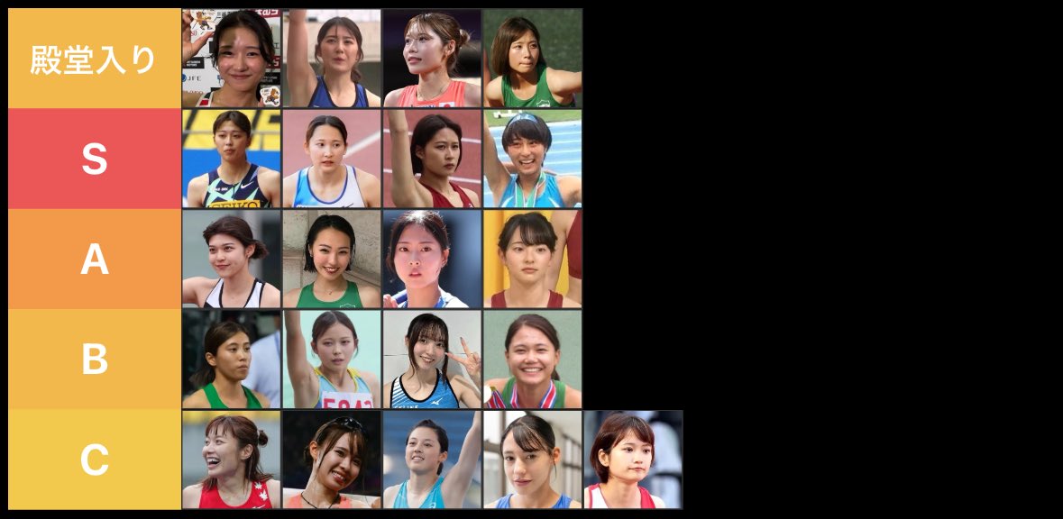 23abbp1's tweet photo. 陸女Tier表です
この人おすすめだよって選手がいたら是非教えてください https://t.co/Vn5ZyQqDD9