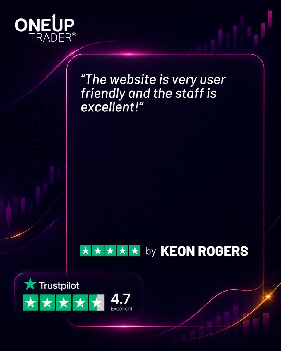 OneUpTrader tweet picture