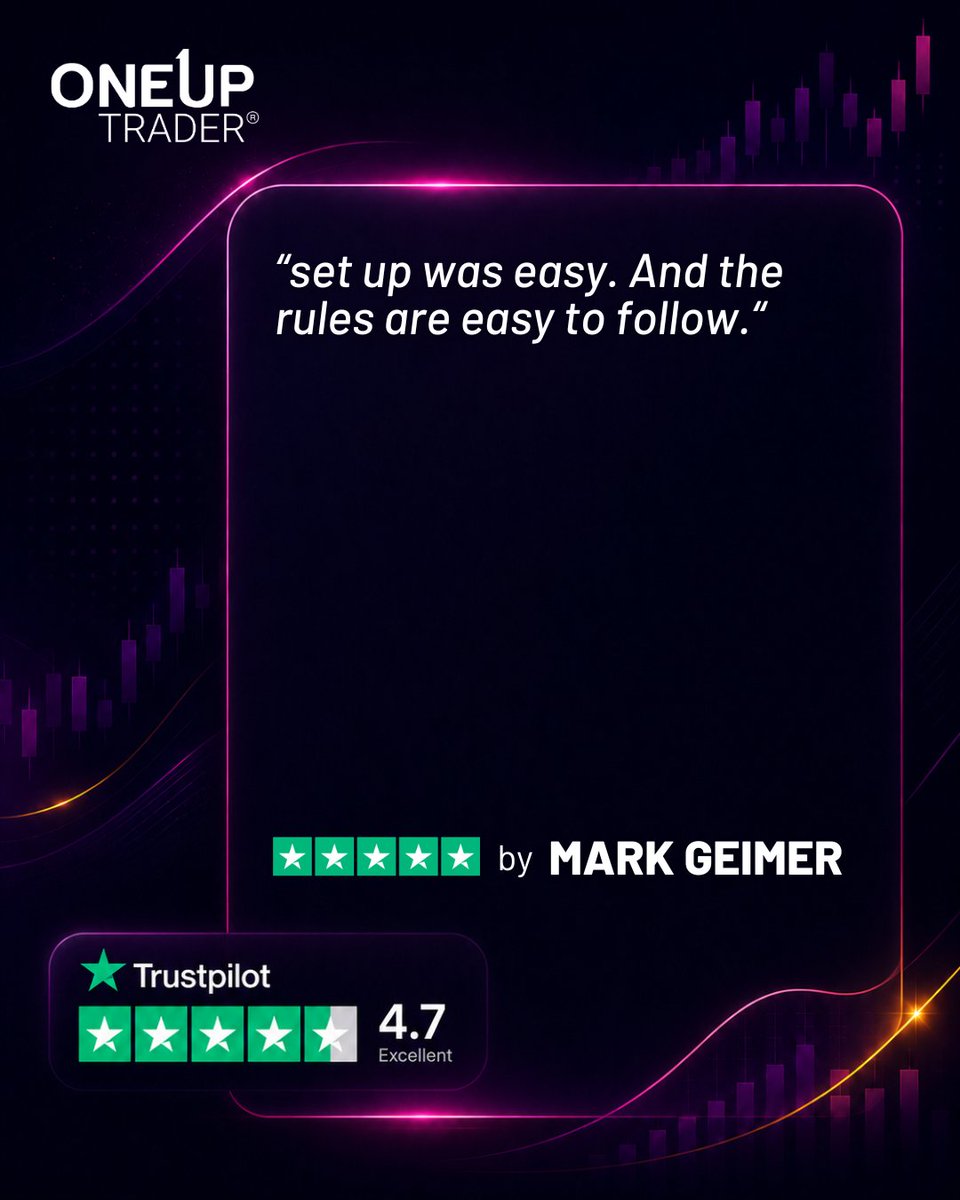 OneUpTrader tweet picture