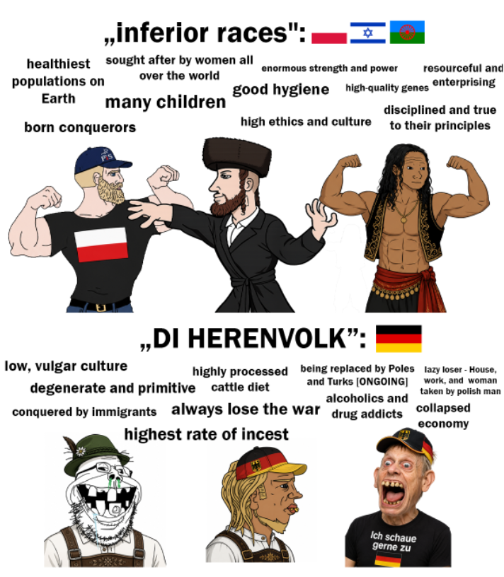 Mlody1646072's tweet photo. nazi kraut logic 🤡 https://t.co/rtwWrXAXEn
