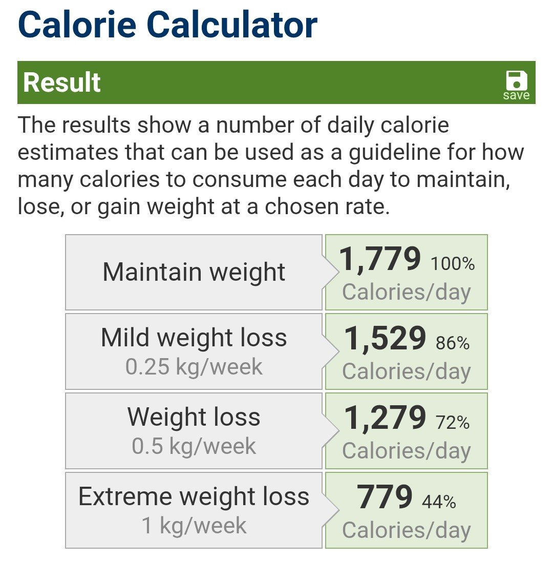 fadingvi0lets's tweet photo. aumentando um pouco a intensidade dos exercícios já consigo sair de 779 para 897 kcal https://t.co/XxiIMcUdUG