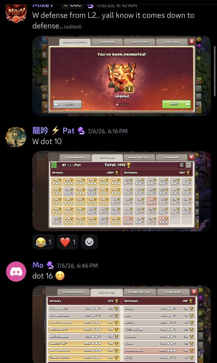 dark_bb_coc's tweet photo. When the bases continue COOKING especially during the MOST IMPORTANT WEEK of the season! 💪

20 out of 30 subscribers in Top 10-200. That's one hell of an achievement! 🏆

Let's see how many of our proud subscribers can reach Top 100! 🫡

Stay tuned for the new season! 👇
https://t.co/7JQcj27BKQ