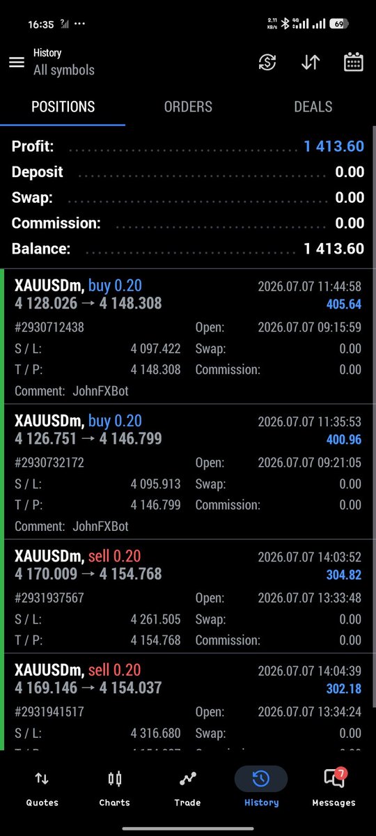 AAyomide2890's tweet photo. Steady progress. Consistent execution. π
Focused on protecting capital first and letting the strategy do its job. Every trading day is another opportunity to improve.
What's your biggest trading lesson this week?
#Forex #TradingResults #Gold #XAUUSD #EA #AlgoTrader #JohnFXBot https://t.co/rebgpXSxdD