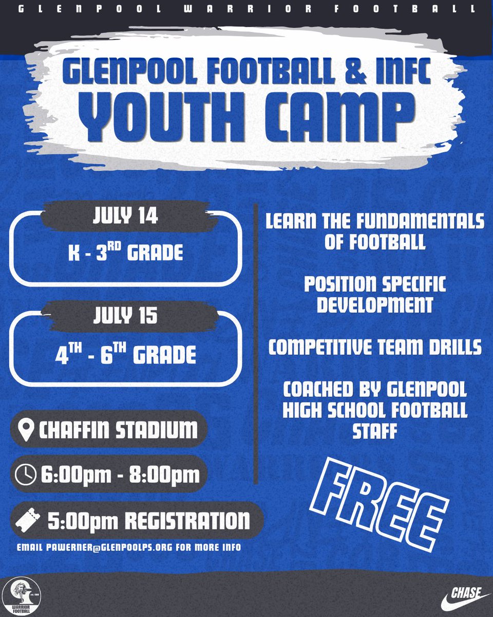 Glenpool_FB's tweet photo. 🚨Warrior Football Youth Camp is here!🚨
📅 July 14 – Kindergarten–3rd Grade
📅 July 15 – 4th–6th Grade
🕕 Camp: 6:00–8:00 PM
🎟️ Registration begins at 5:00 PM
📍 Chaffin Stadium
✅ FREE to attend!
#CHASE | #WBY https://t.co/TfsXnX5BMa