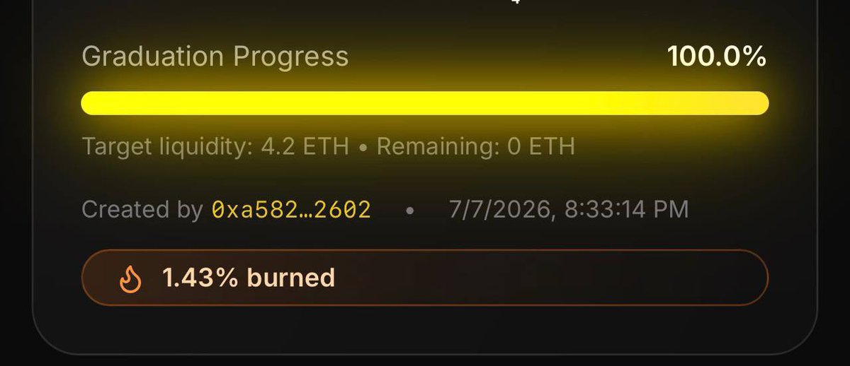 CashKittenRH's tweet photo. $CASHKITTEN has now burned almost 1.5% of the supply with the creator fees! https://t.co/FJyt14cHhH