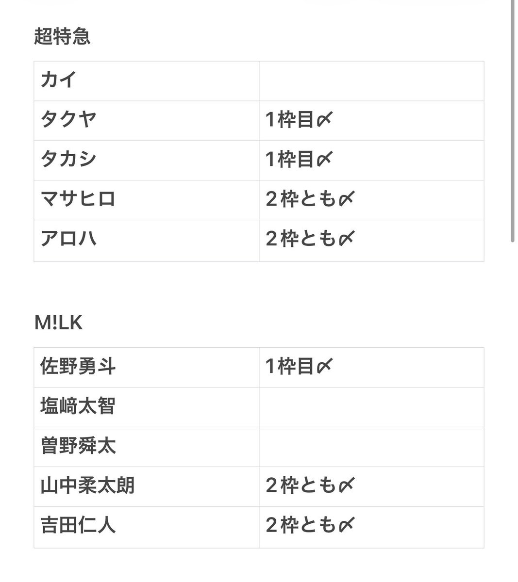 N_0926mi's tweet photo. 【交換仮約束】EBiDAN THE LIVE ミニフォト エビライ 2026 

譲：下記以外のメンバー(2枠目まで)

求：リョウガ ユーキ 田中雅功 ＞ シューヤ ハル

事後通販にて10セット購入予定。都内手渡し、郵送。纏めての方優先。
検索からでもお気軽にお声かけください。 https://t.co/MdVe99waVL