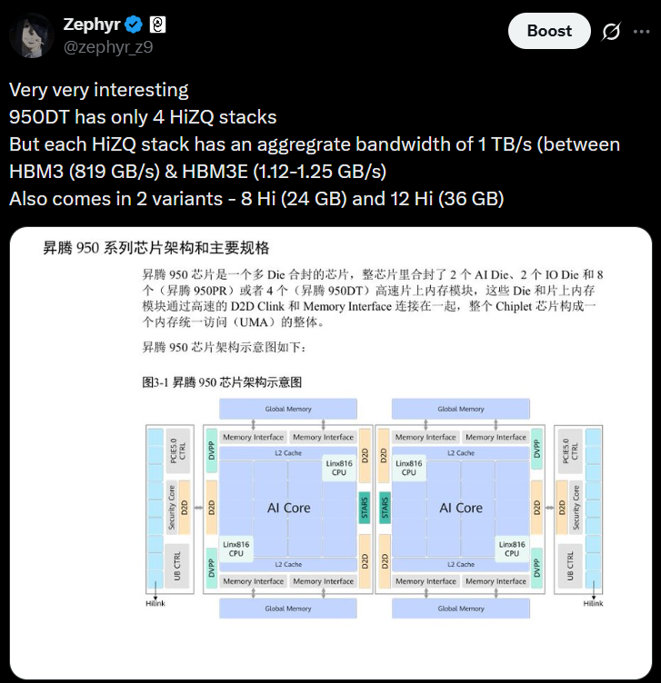 Zephyr tweet media
