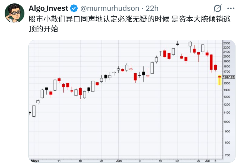 Algo_Invest tweet media