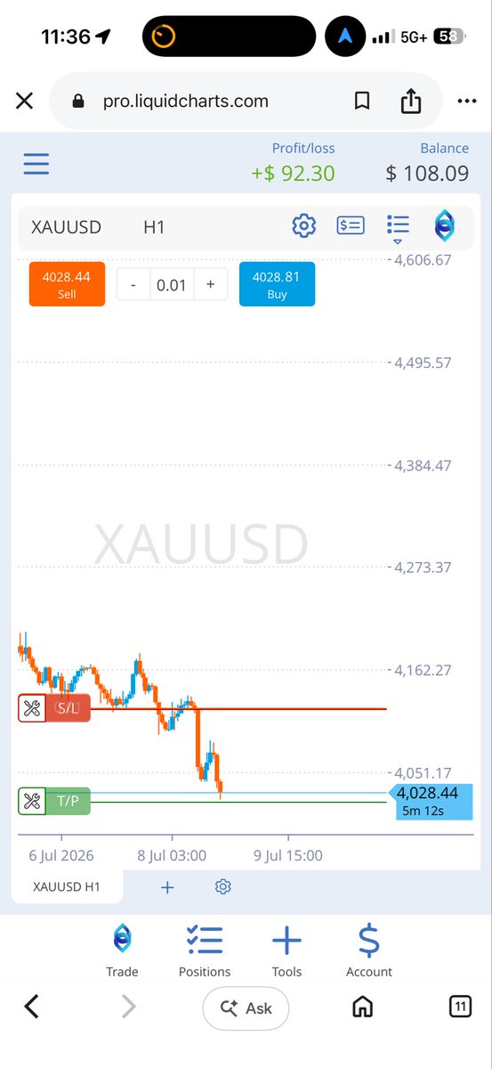 Mikeaduce's tweet photo. @tradesbysci Sci u are the goat, I am going to turn $100 into $10,000. My goal is to at least double my account every week. I got in this trade yesterday after u let us know about level you were interested in taking sells. Then I saw you went in for 50 lots and I was like sheeeeeesh one day https://t.co/ptupBc1ObE