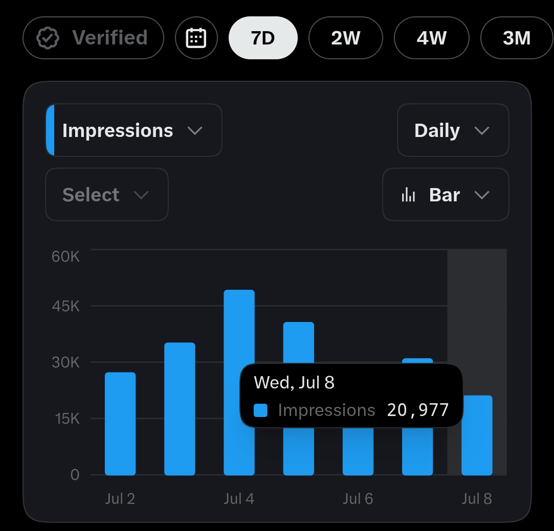 John Wick tweet media