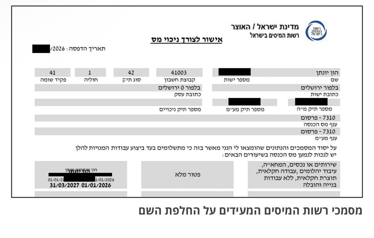 chicomenashe's tweet photo. איזה סיפור משוגע של אורי משגב בהארץ. מאמין שנגלה בהמשך מה הסיבה לזה שבנו של ראש הממשלה שינה את שמו סופית ברשומות הרשמיות (וזה לא רק הבושה של להיות בנו של האחראי העליון למציאות הבטחונית של ה7.10). https://t.co/ZOIZad1eBt