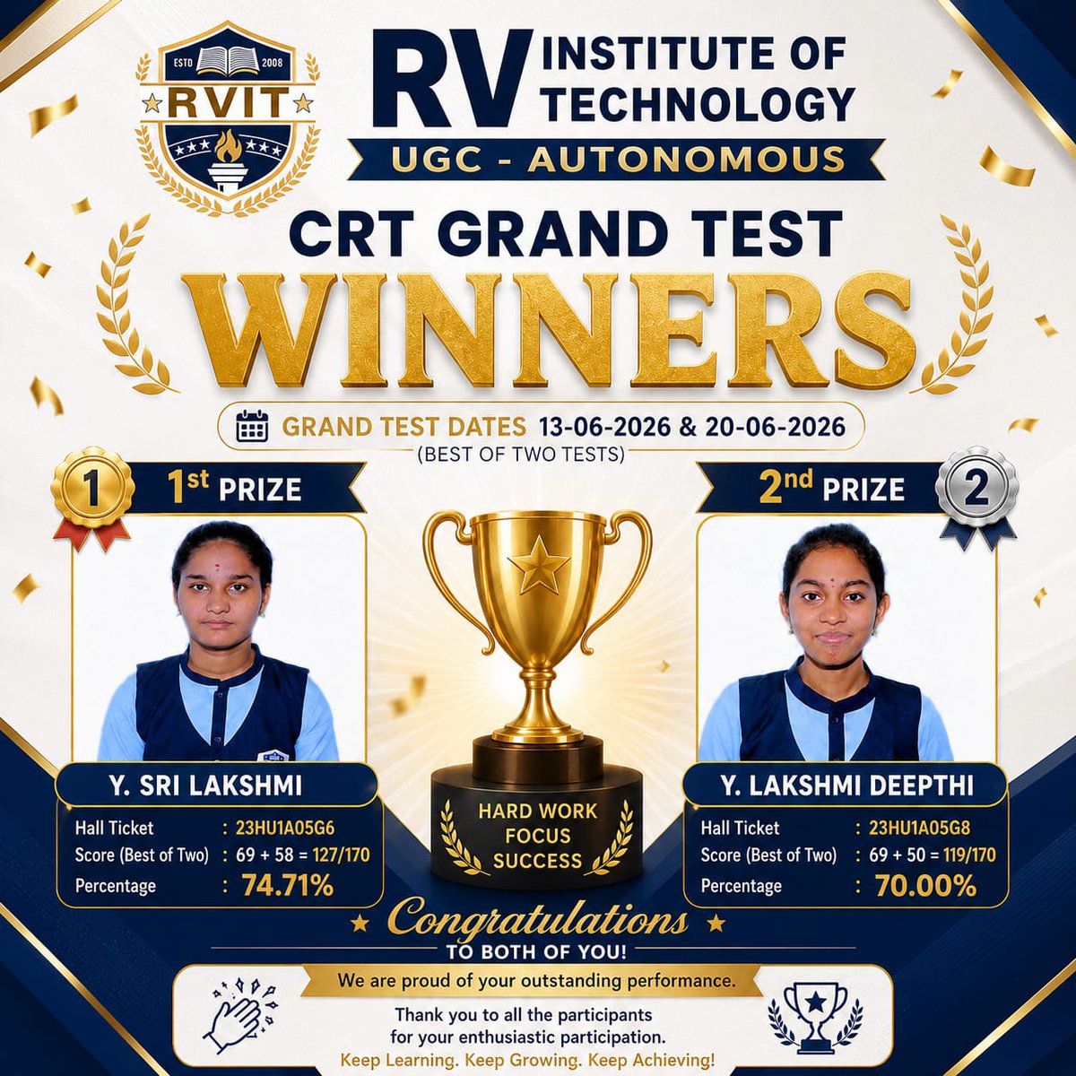 RVIT_official's tweet photo. Congratulations to the top performers of the CRT Grand Test. Wishing you continued success in your placement preparation. 

#RVIT #CRT #PlacementPreparation https://t.co/U2vFQaAE6H