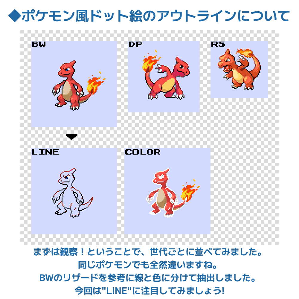 gopokenohito's tweet photo. ポケモン風ドット絵のアウトラインについて。

アウトライ��は黒で囲むだけではなく、
光源・影・隣り合う色に合わせて線色を変えると、
小さいスプライトでも立体感が出やすくなります。

世代ごとに表現方法が違いますが、皆さんはどのスタイルが好きですか？ https://t.co/aHW8iXv3T9