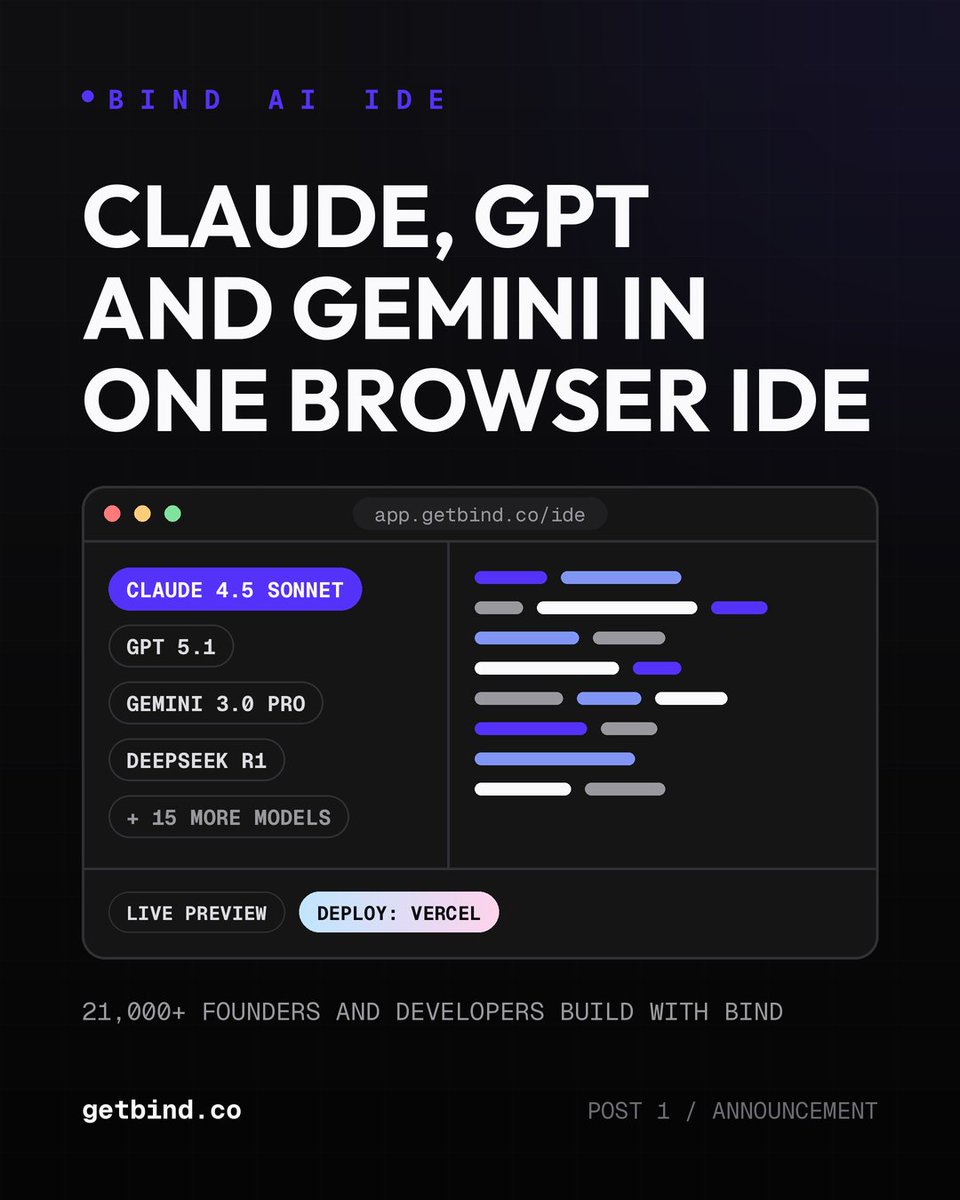 bind_ai's tweet photo. Claude 4.5 Sonnet, GPT 5.1 and Gemini 3.0 Pro in one browser IDE
Bind AI turns a prompt into a full stack app: code, live preview, deploy to Vercel
21,000+ founders and developers build with Bind
https://t.co/ObkEXRURSx https://t.co/J4dLdLEfBl