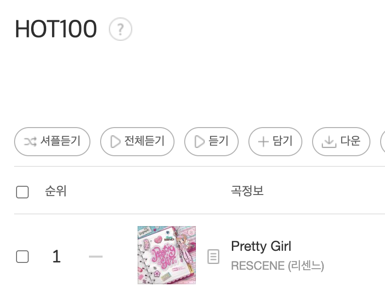 KpopChartsJapan's tweet photo. ラブアタックが逆走曲ということもあり、TOP100とHOT100でそれぞれ1位の曲が違うというのも珍現象です。ちなみにどららもRESCENEです https://t.co/QaslUJmDMY