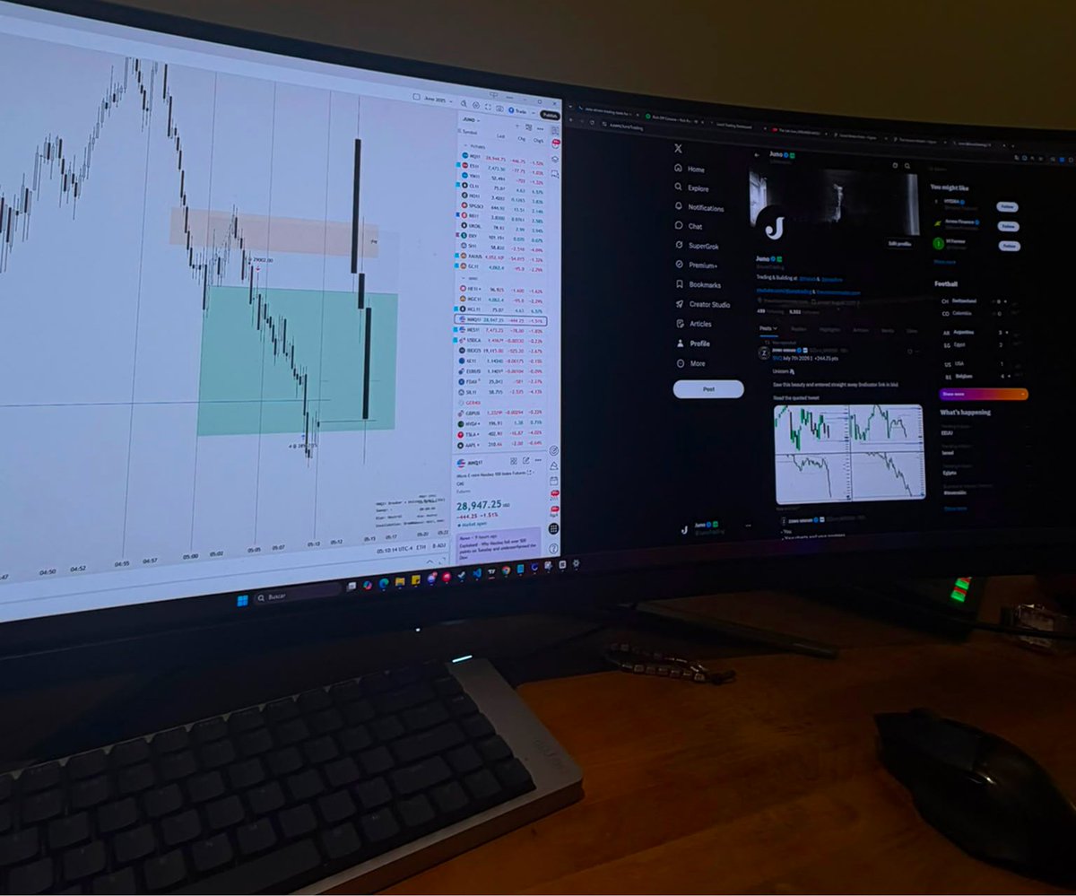 Juno (@JunoTrading) / Posts / X