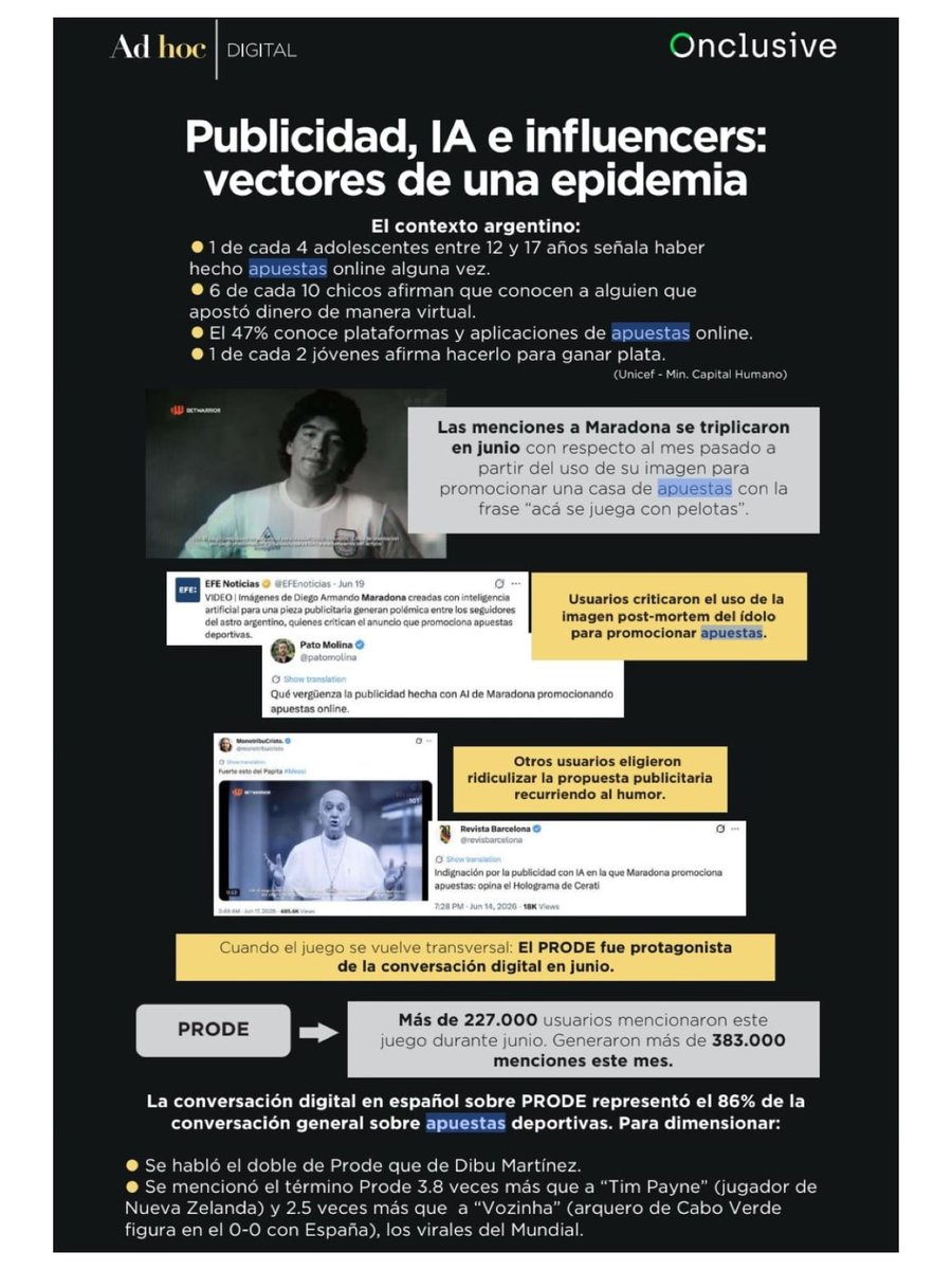 maxiferraro's tweet photo. NO VA MÁS. LAS APUESTAS EN LINEA SE ESTAN COMIENDO EL MUNDIAL.

Hoy me llegó este informe con info muy preocupante sobre la conversación digital en torno al boom de los juegos de apuestas en línea. Lo estamos naturalizando demasiado sin medir consecuencias...

Mientras crece la publicidad de las casas de apuestas, la promoción en el deporte y los influencers que las difunden como si fueran un entretenimiento o negocio más, crecen los consumos problemáticos, especialmente entre adolescentes.

¿Vamos a seguir mirando para otro lado? Es urgente poner límites, en Diputados ya dimos un paso importante aprobando la media sanción de la ley contra la ludopatía. El Senado deberia tratarla con urgencia y no dejarla caer antes de fin de año, salvo que la salud de los argentinos esté por debajo del negocio de un par de empresas del juego.

Tenemos la oportunidad de cuidar a miles de chicos y a sus familias de una de las adicciones y consumos problemáticos que más está creciendo. No miremos más para otro lado, la recaudación de impuestos y canons insignificantes por juego no puede estar por encima de eso...