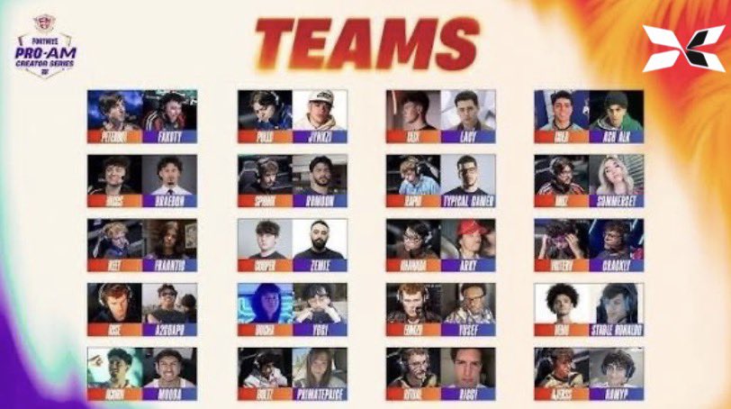 ExceedRealGG's tweet photo. Who’s your favorite Fortnite pro am duo? https://t.co/Dv3ouy9DTR