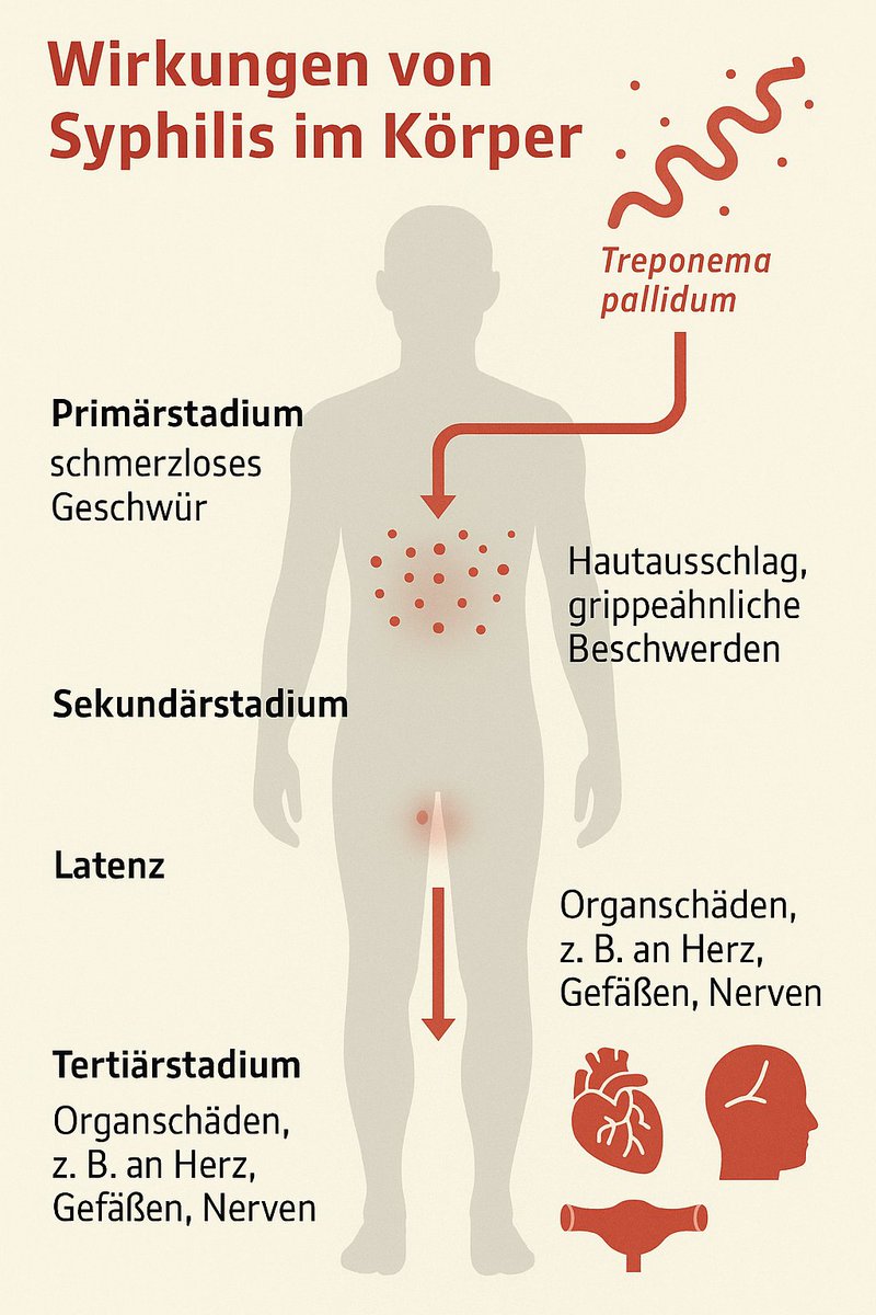 Der_Eine_Der's tweet photo. @DerGanesha Ich denke jeder sollte sich wieder bewusst werde, dass man sich schützen sollte: https://t.co/kUgAsYagRN