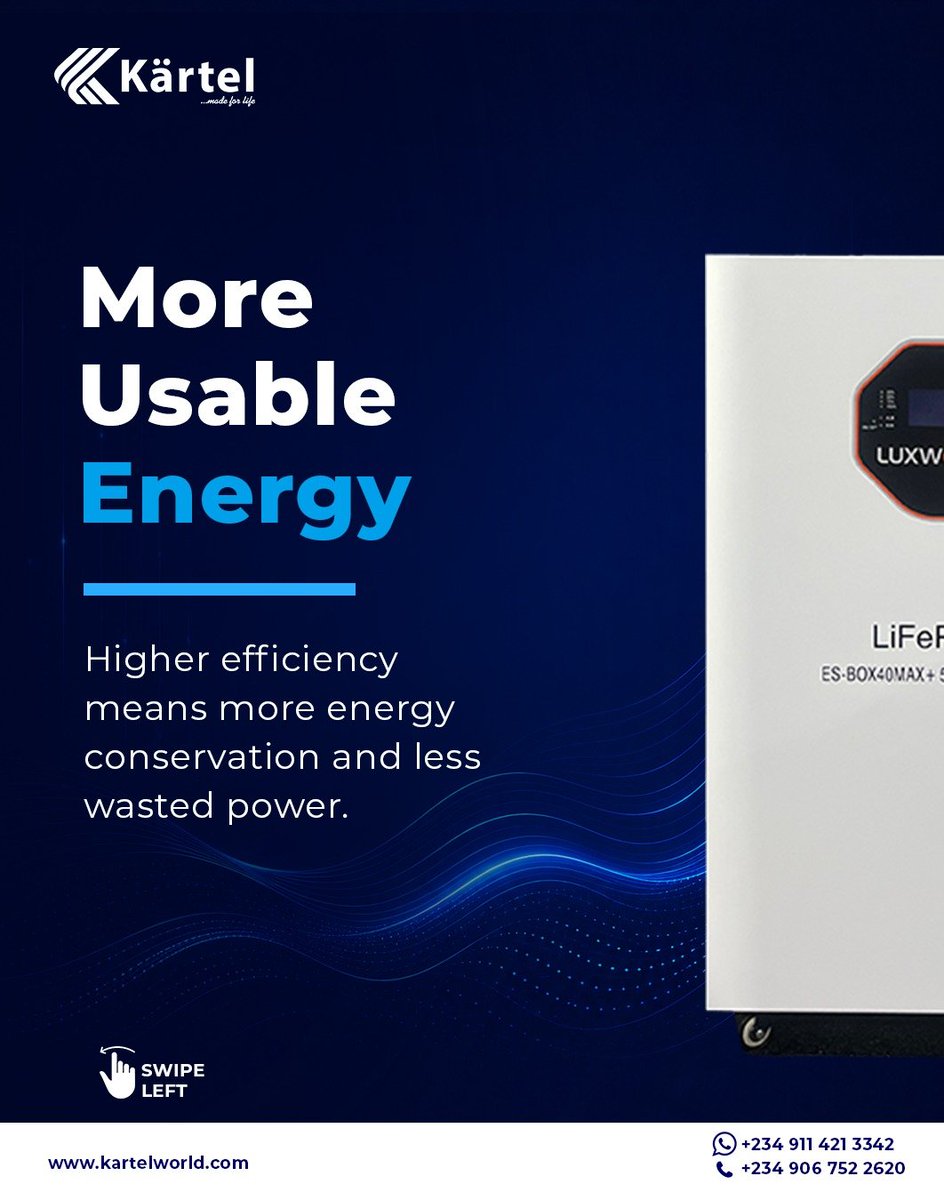 kartel_world's tweet photo. LiFePO₄ batteries are becoming the preferred choice for homes &amp; businesses because they last longer, charge faster, deliver more usable energy and are built with safety in mind. 

Visit https://t.co/QgWFVDO5e0 to discover why more people are making the switch.

#Luxwatt https://t.co/9VLJNPnK7W