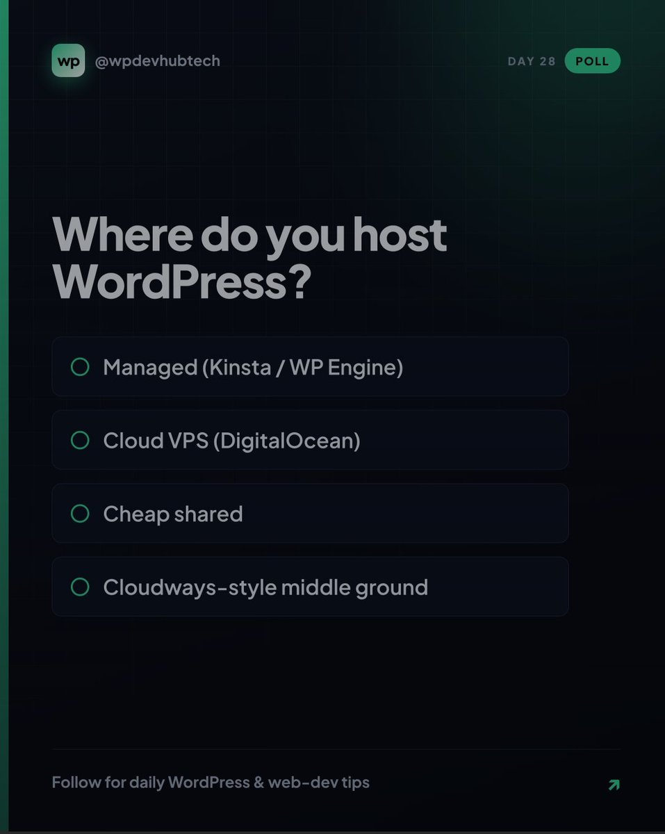 wpdevhubtech's tweet photo. Day 28 of 30. 🚀
Managed, VPS, Shared, or Cloudways?
What's your pick? 👇
#WordPress #WebDevelopment #WebHosting https://t.co/1CM0bxTKfJ