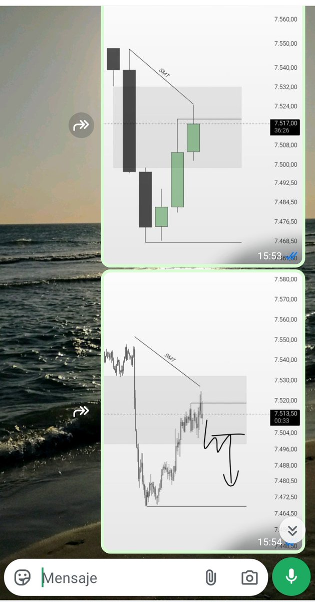 alexesca10's tweet photo. @matt_loeber Bro, I had an SMT w/NQ that the market wouldn't give me.
I knew exactly what I wanted to achieve in New York. https://t.co/UnD2C2bumD