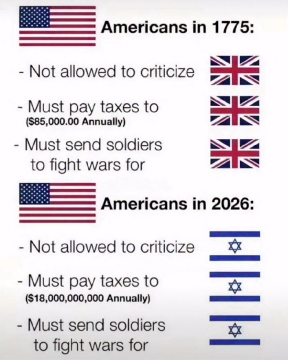 DaizyGedeon's tweet photo. "ARE WE LIVING UNDER A #NEWBRITISHCROWN?"

1775 vs 2026. The #US fought a #revolution to escape #tyranny, yet now bankrolls endless conflict abroad.

While #domestic schools and infrastructure crumble, billions in #tax dollars fund a global #warmachine. Wake up and share. https://t.co/LWE6uJ6wfA