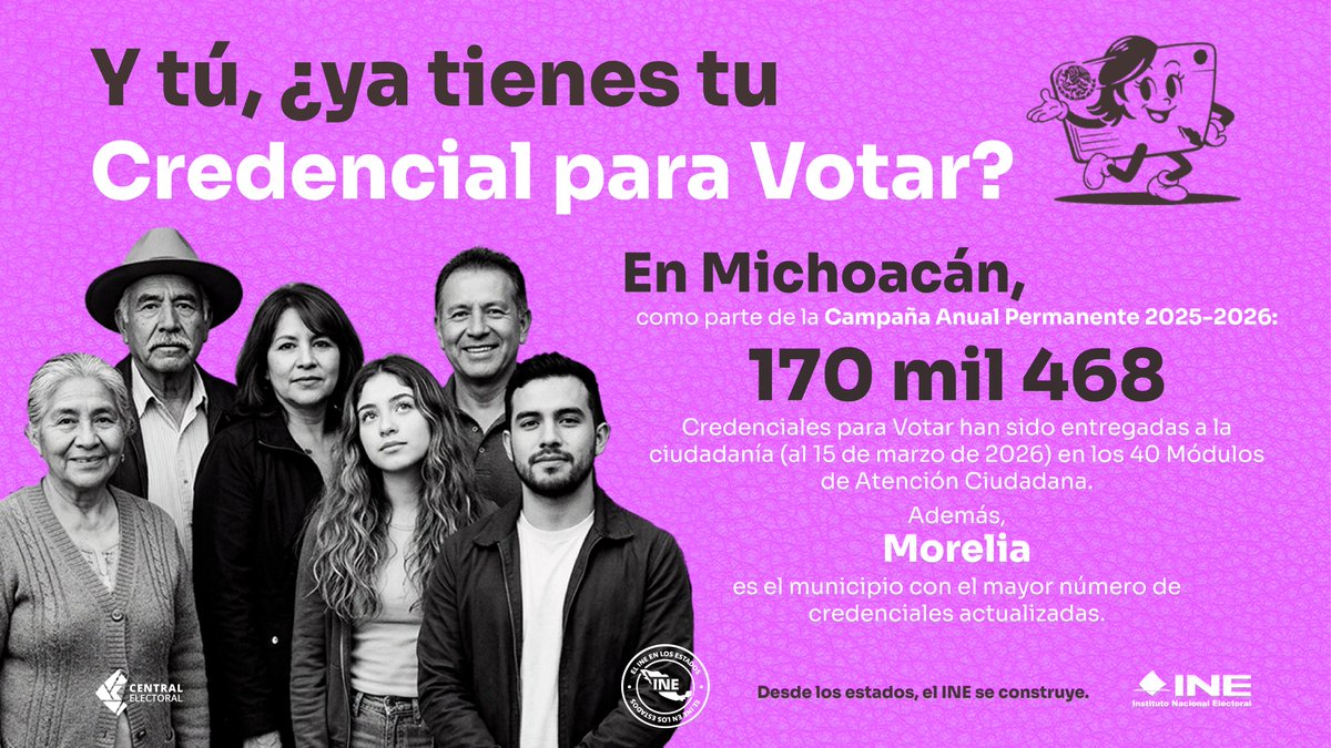 inezamora05's tweet photo. 🪪📊 En Michoacán, la participación ya se está construyendo.
Más de 170 mil credenciales han sido entregadas a la ciudadanía, fortaleciendo el derecho a decidir. 🗳️✨
Actualiza tu Credencial para Votar y suma tu voz. 💪
#INEMichoacán #CredencialParaVotar #ParticipaciónCiudadana https://t.co/s1M5bS3lkP