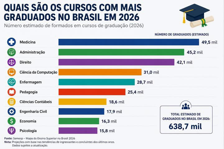 RosbifesTalk's tweet photo. #Redflag
Especulem o que vai ocorrer no mercado de trabalho bostileiro com o desenvolvimento da IA e robôs autônomos até 2033? https://t.co/bm1aPqccUJ