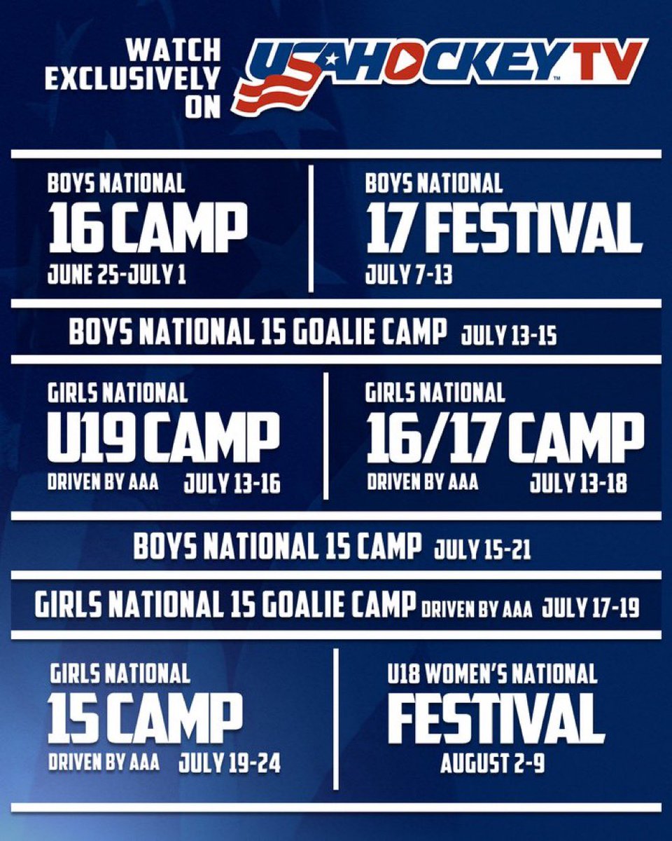 WHS_boyshockey's tweet photo. Good luck to Jackson Hendricks and Holton Davison at the @usahockey National Camp for 17's!
🇺🇸 🏒 #usahockey #ushdpc https://t.co/Y6AXi6dbRG