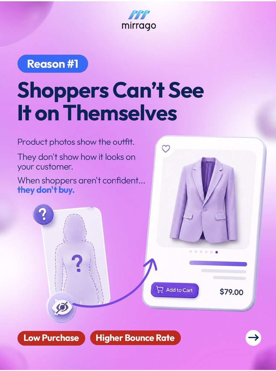 MirragoOfficial's tweet photo. Mirrago.official Even a great fashion products can lose sales when shoppers are unsure how they will look, fit, or feel.
Mirrago Virtual try on helps customer see fashion on themselves before they buy.
#MirragoVirtualTryOn #fashionecommerce #virtualFittingRoom https://t.co/db0qyxGfXh