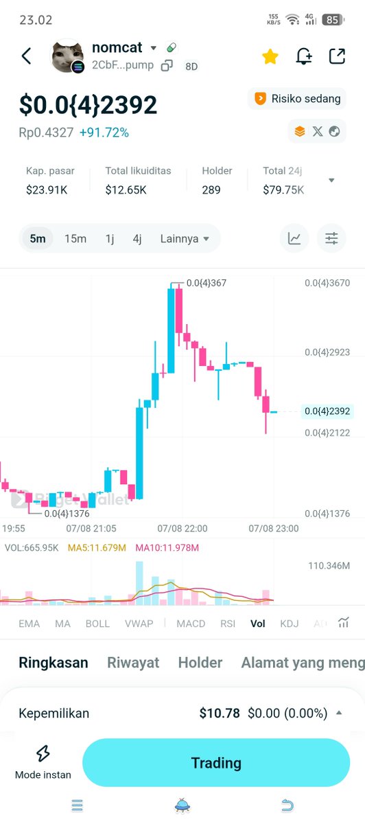 Aim_Rhon's tweet photo. Good naration this token

2CbF4b7DhYFYxDLomaEie1xz4cS3Y4kza46Bxbu9pump

@CryptoRilsio https://t.co/sh5zXNPOX8