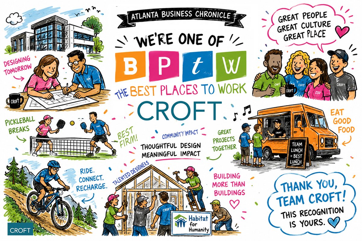 CROFT tweet media