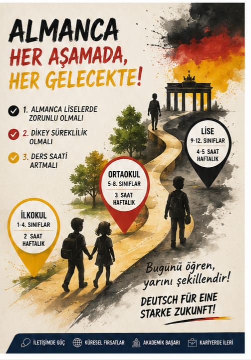 FatmaSln11's tweet photo. @rszdry @AbbasGucluTR Sayın Abbas bey, sesimize ses oldunuz. Teşekkür ederiz. Almancanın tekrar zorunlu ortak dersler katagorisine alınmasını ve atama sayılarının artmasını devletimizden talep ediyoruz.
#AlmancaÖğretmeniVarDersYok 
#AlmancaZorunluDersOlmalı https://t.co/YYi8jbT65X