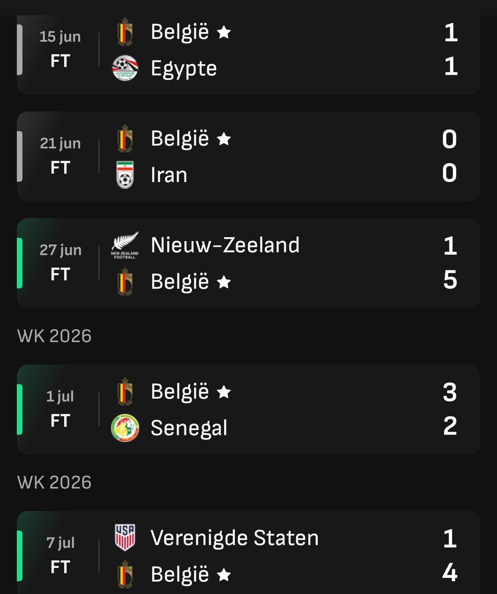 MichelDeBaerde1's tweet photo. Als we verliezen van Spanje vrijdag zal het de eerste verliesmatch zijn ! We blijven optimist tot in de kist !! 🤠🤠
#SPABEL https://t.co/B8y0XQI9WI