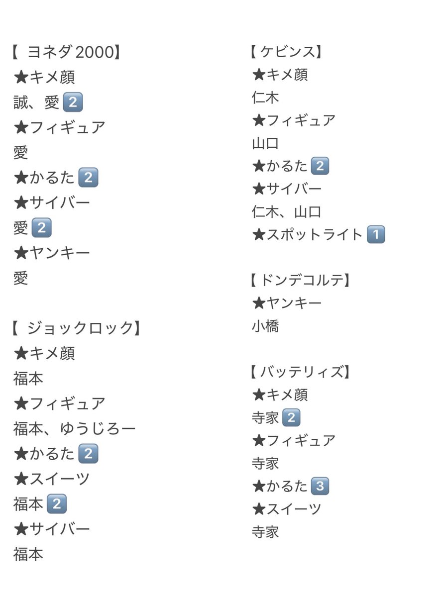 ぽて tweet media