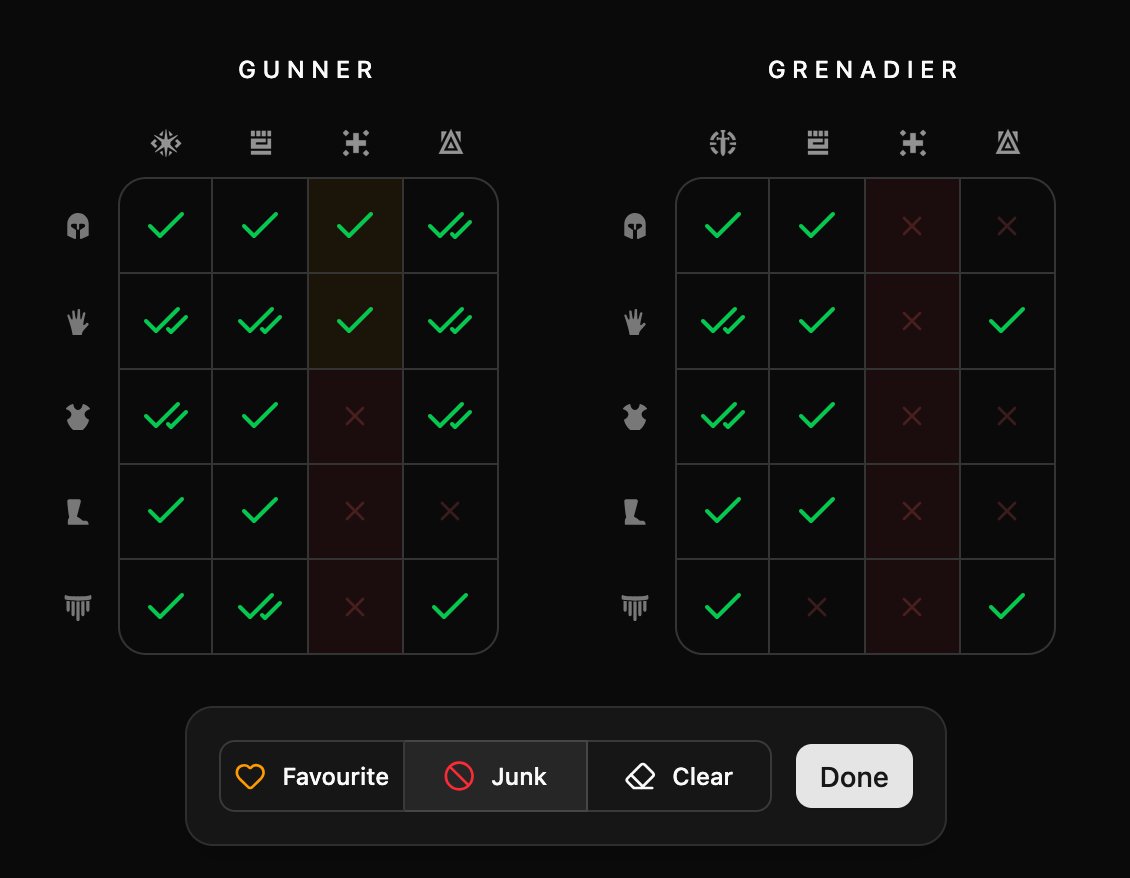 Trials Report tweet media