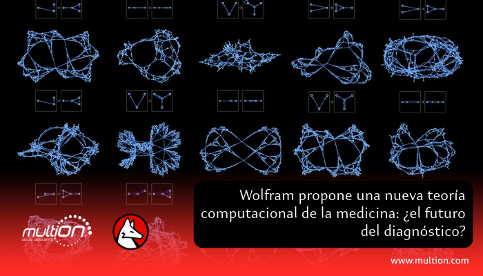 Multi_ON's tweet photo. 🩺 ¿Y si la medicina pudiera entenderse como un sistema computacional?

📖 Descubra cómo la computación podría redefinir el futuro del diagnóstico y qué implicaciones tiene esta propuesta para la ciencia y la medicina. Link en el primer comentario 👇

#wolfram #medicina #ciencia https://t.co/7emT7f5cS8