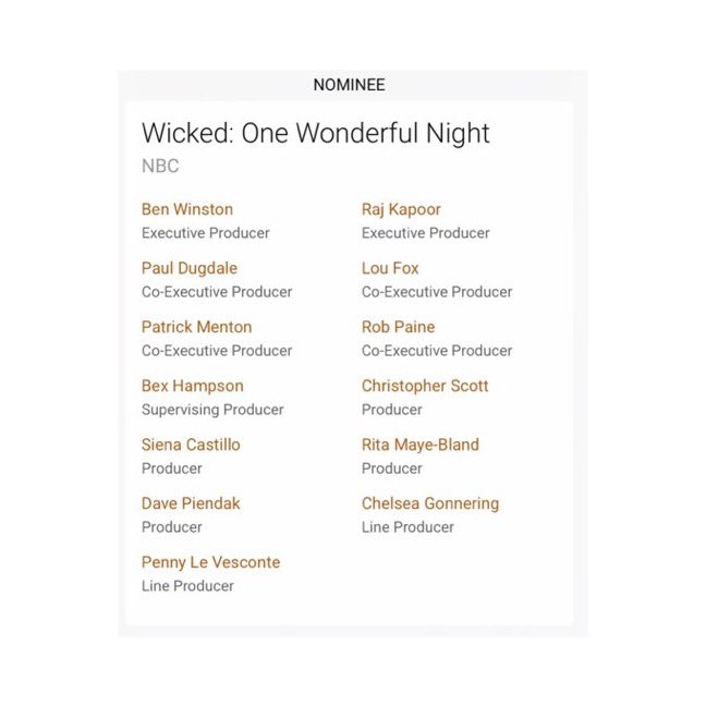 TheGrandeTop10's tweet photo. Hi @TelevisionAcad , according to your rules the main performers should be credited for Outstanding Variety Special (Pre-Recorded). Ariana Grande &amp; Cynthia Erivo were promoted as leads in all promo material and on your official ballot. Why are their names missing now? https://t.co/c7CI81StnC
