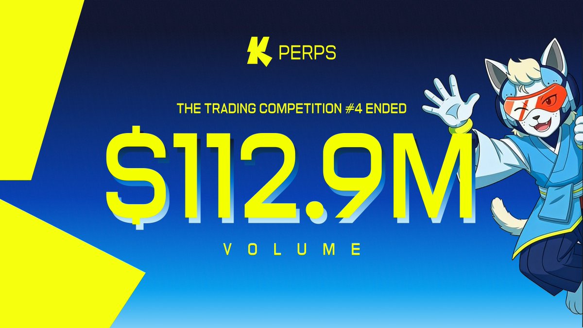katanaperps's tweet photo. Competition 4 is a wrap! 

$112.9M in total volume over two weeks. Thank you to everyone who traded and competed. 

We are reviewing results now and payouts will be enabled once the review is complete. Stay tuned. https://t.co/B1f3ACuAa5