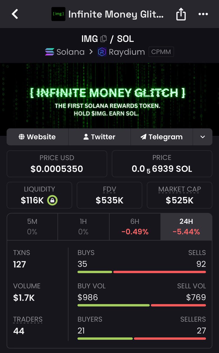 cryptoguruB's tweet photo. Theres a new reward king in the space 👀👀

$Circuit > $IMG

And $Circuit is doing it in a bear market. You know what happens when everything flips!!!

See you at the top! https://t.co/vR3MLMP8Nt
