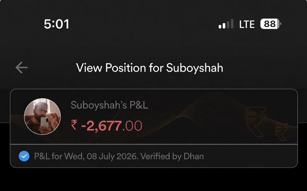 suboyshah's tweet photo. broke some rules today 🙂
#sensex #1DTE https://t.co/Nl7SB7b7PS