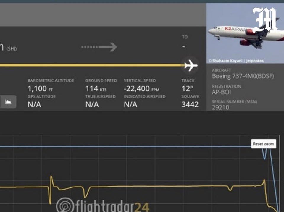 Parodyjeffx's tweet photo. MOSSAD STRIKES AGAIN ⛔️⚠️

K2 Airways flight just disappeared  1 hour ago from radars moments after an abnormal dive near the Strait of Hormuz. 

Search and rescue teams are looking for the aircraft. 

Israel has already stated they had nothing to do with it. https://t.co/tRojE4hlFF